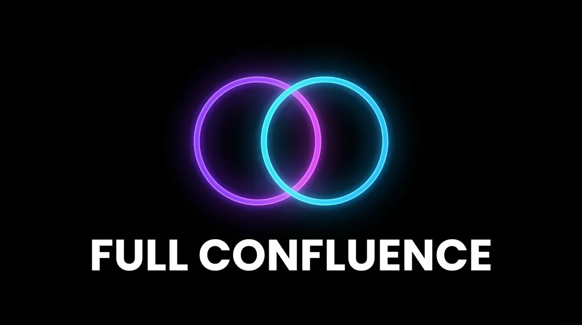 Full Confluence
