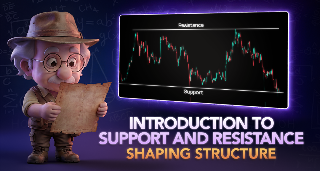 Introduction to Support and Resistance